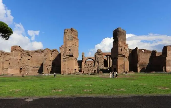 Διαμέρισμα Interno 4 In - Aventino E Circo Massimo *